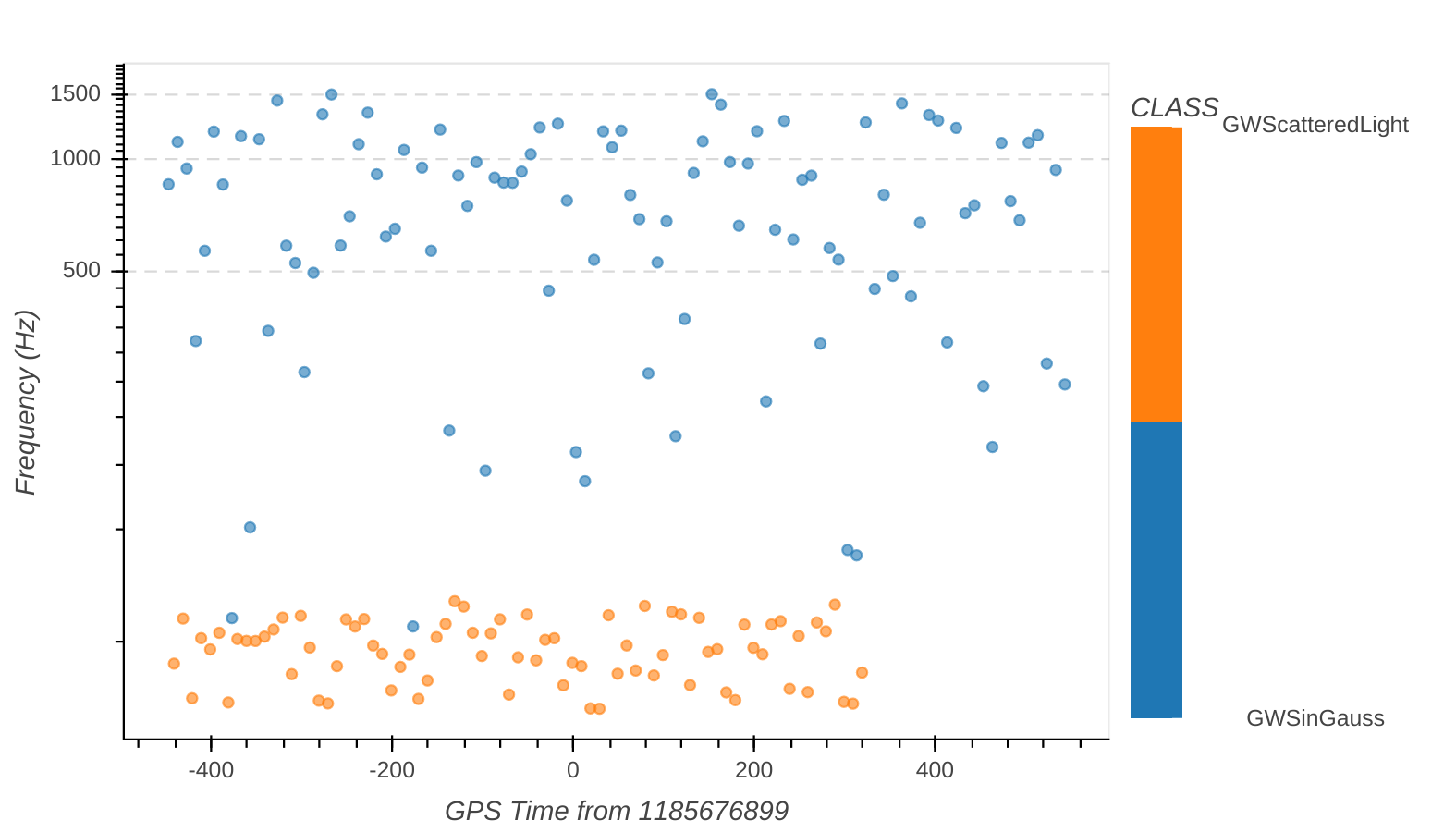 _images/bokeh_plot_class.png