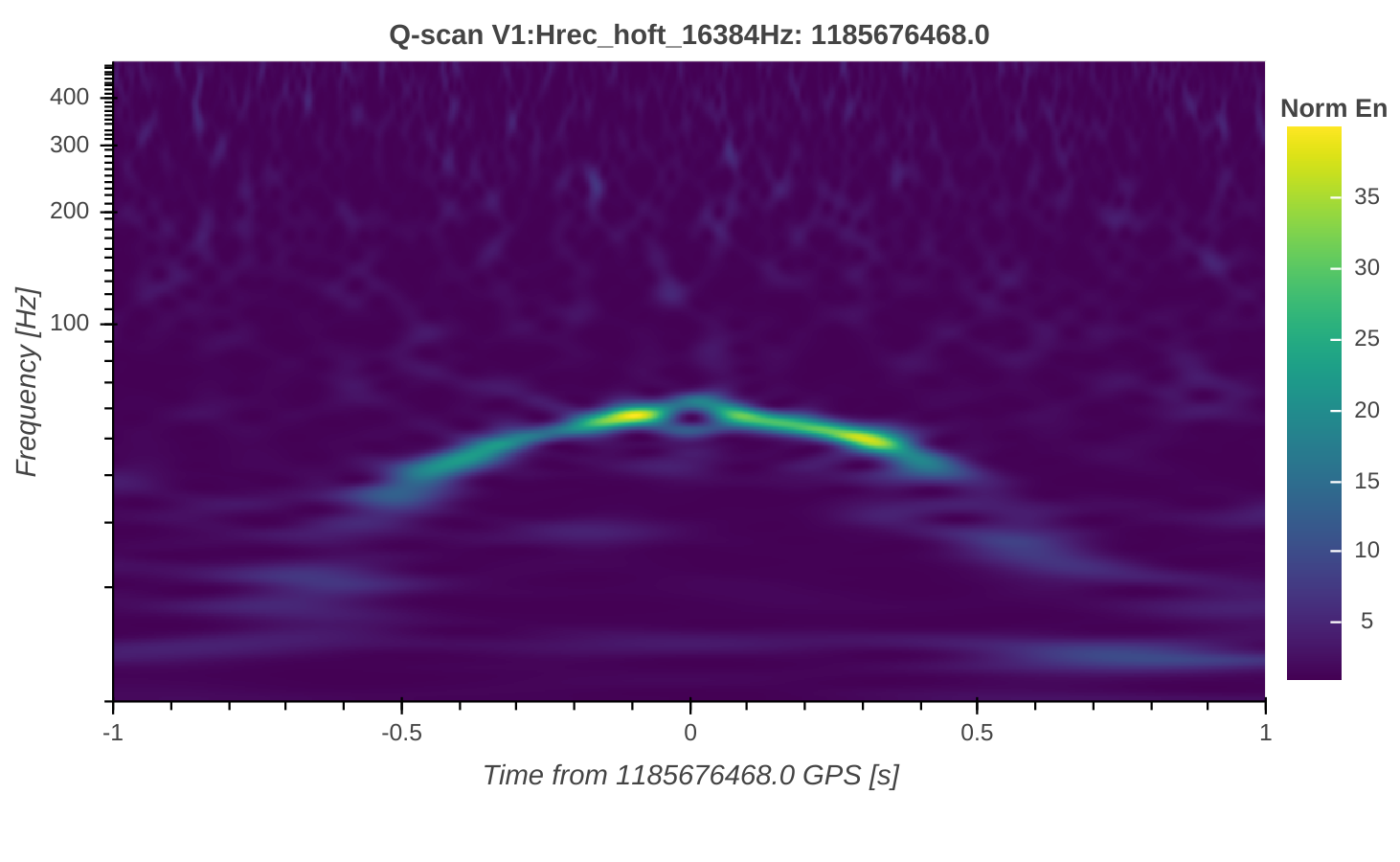 _images/bokeh_plot_scattlight.png